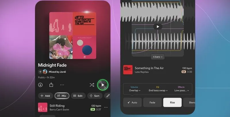 Spotify — jak działa serwis muzyczny i co oferuje użytkownikom